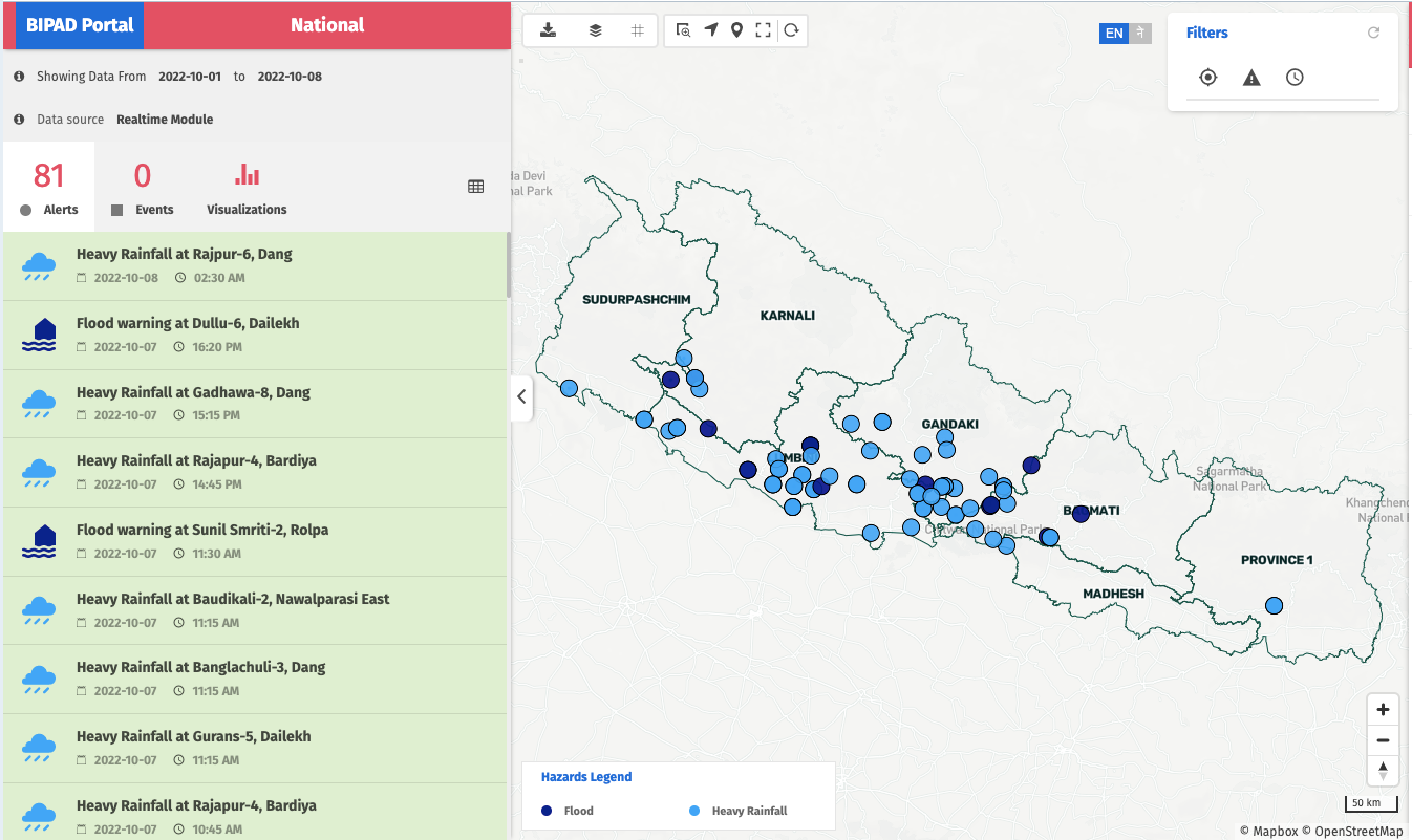 इन्टरनेटमार्फत यसरी थाहा पाउनुहोस् देशभर कहाँ-कहाँ पर्दैछ पानी भनेर